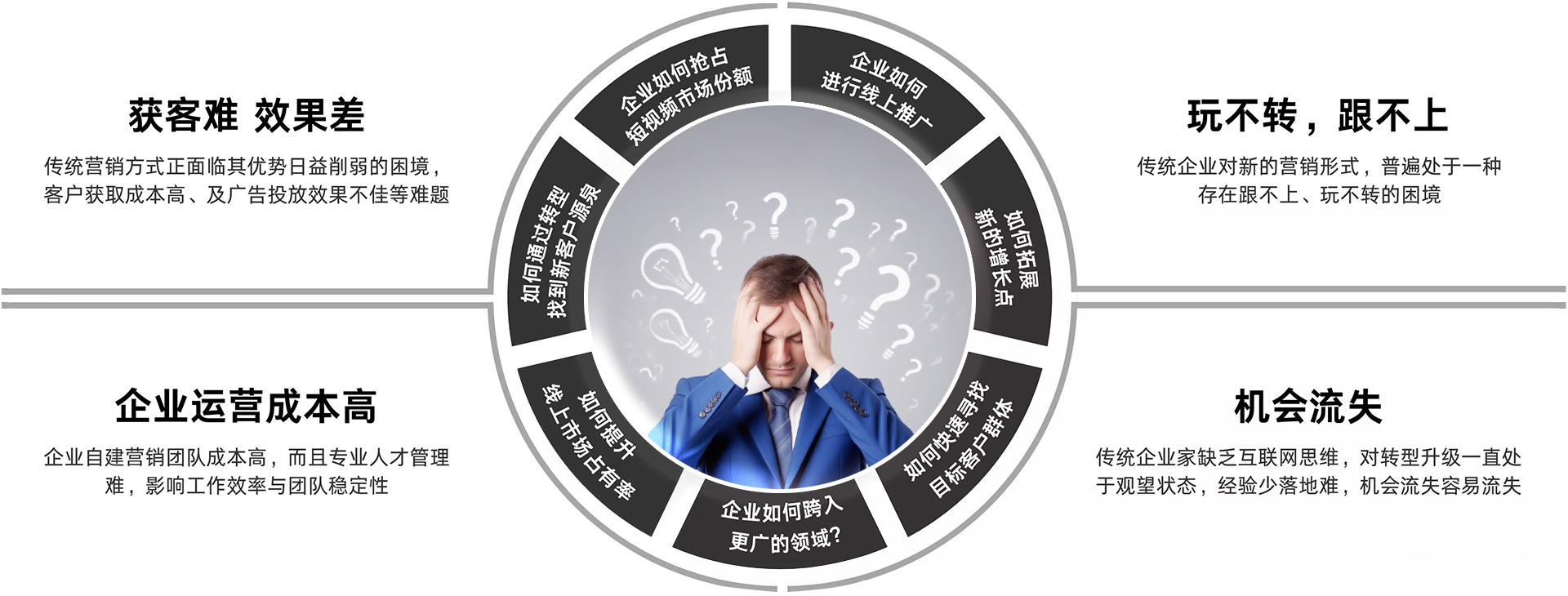 ��ɳ����3354