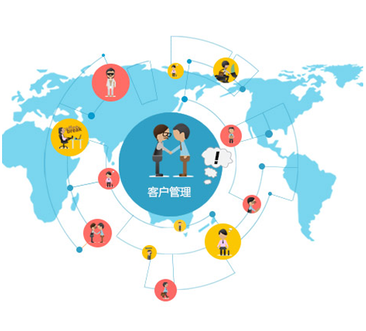 ���������ƹ㹫˾