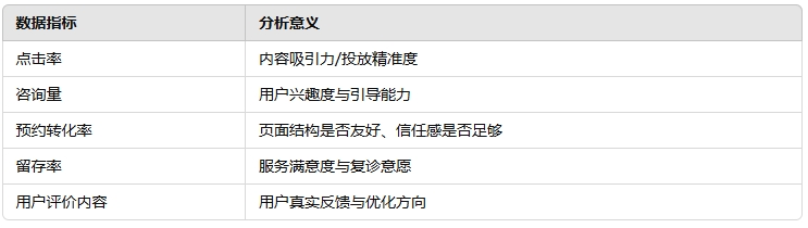 1743237573163400.png 建设数据剖析系统.png