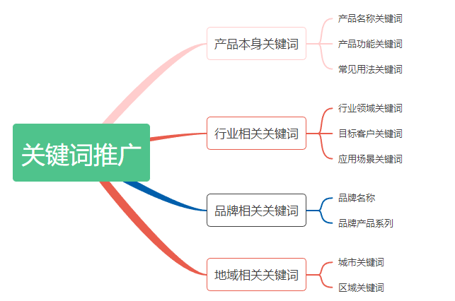 1754547272310522.png wechat_2025-08-07_141421_348.png