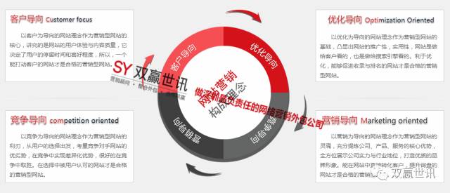 ��ɳ����3354